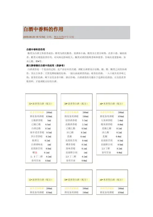 白酒中香料的作用