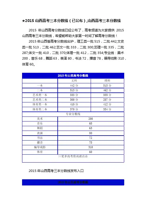 ★2015山西高考三本分数线（已公布）,山西高考三本分数线
