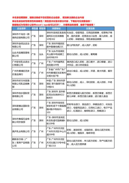 新版广东省成人奶粉工商企业公司商家名录名单联系方式大全11家