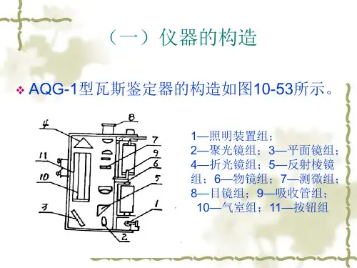 光学瓦斯检定器