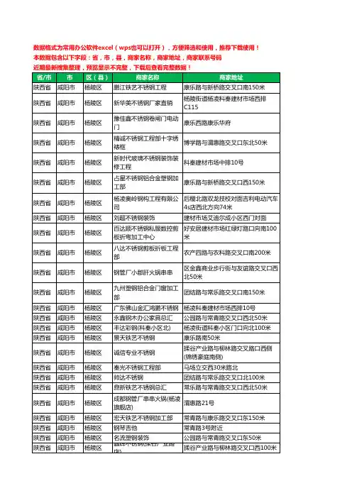 2020新版陕西省咸阳市杨陵区钢材工商企业公司商家名录名单联系电话号码地址大全64家