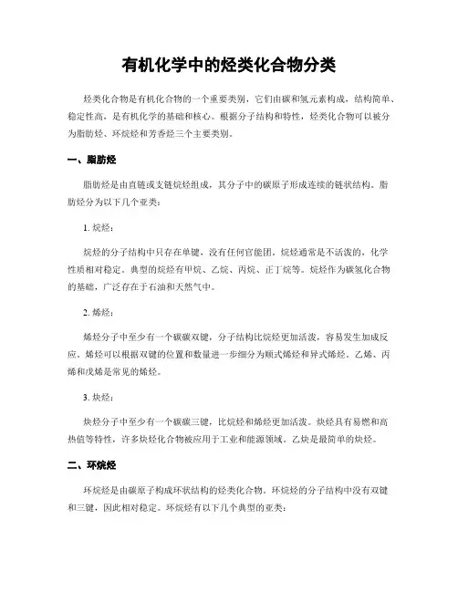 有机化学中的烃类化合物分类