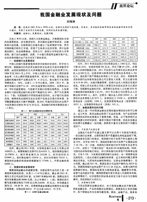 我国金融业发展现状及问题