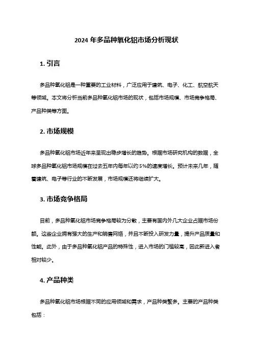 2024年多品种氧化铝市场分析现状