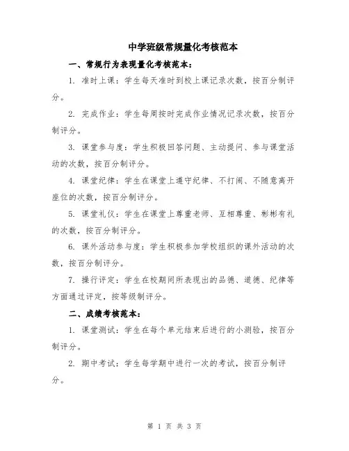 中学班级常规量化考核范本