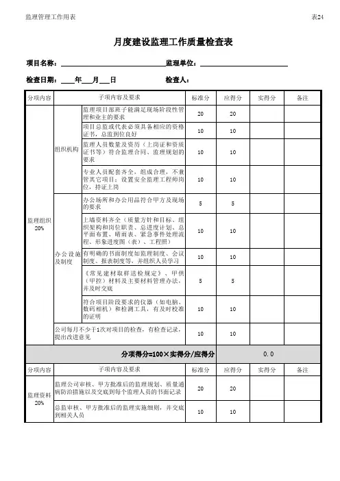 监理管理24.《月度建设监理工作质量检查表》