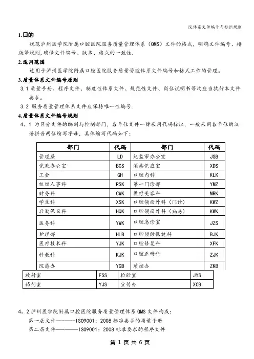 院体系文件编号与标识规则