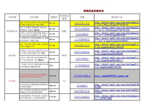 芽儿麻麻货比三家的待产清单(做足价格对比)
