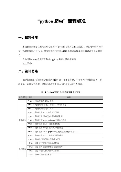 python爬虫课程标准