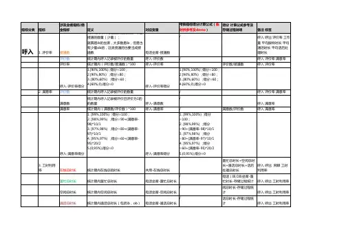 绩效考核标准及指标定义
