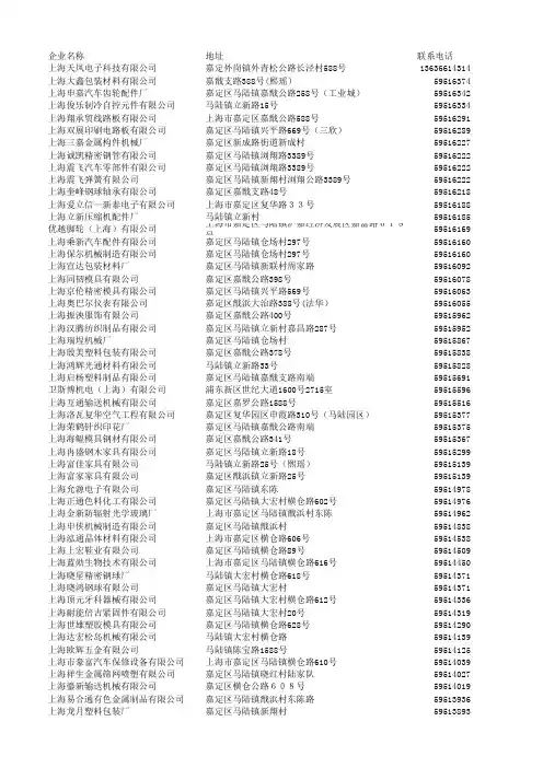 上海市嘉定区企业名录