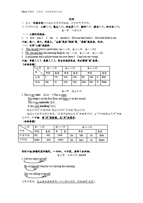小学英语语法专题一：代词