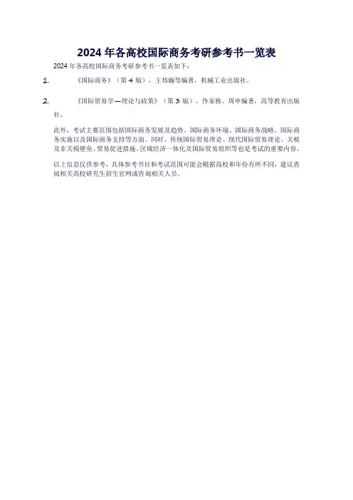 2024年各高校国际商务考研参考书一览表