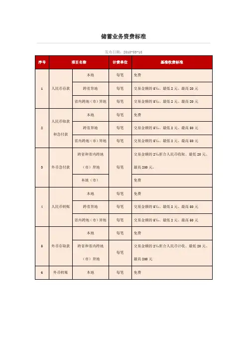 邮政储蓄银行资费标准
