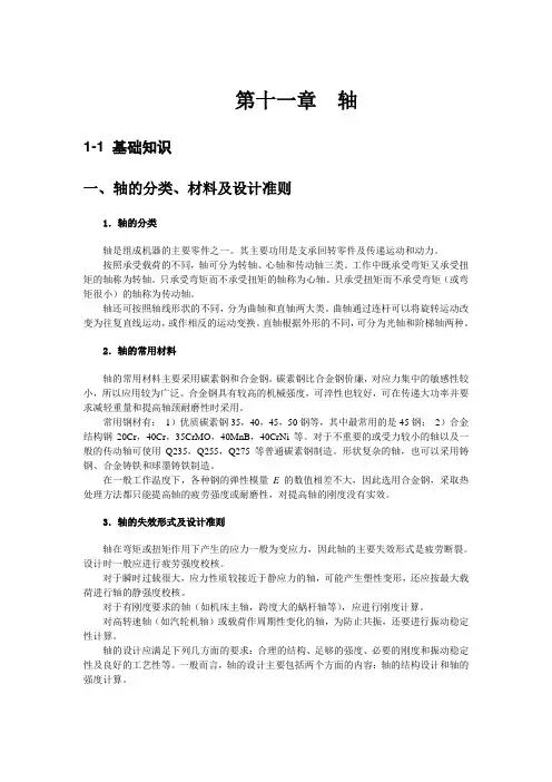 轴