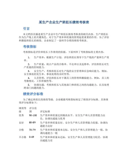 某生产企业生产班组长绩效考核表