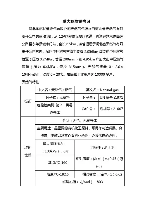 重大危险源辨识