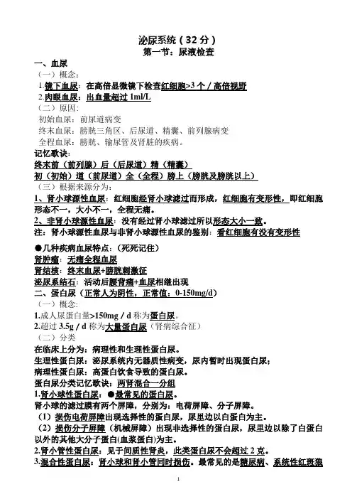 简单易记的执业医师考试资料：泌尿系统