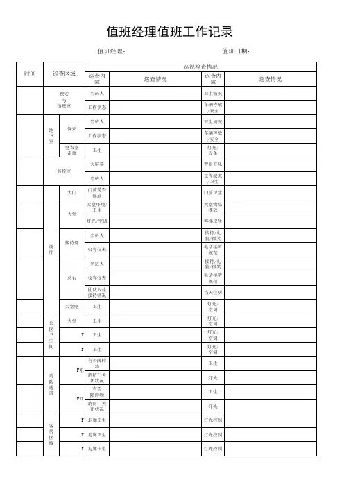 酒店值班经理巡查表