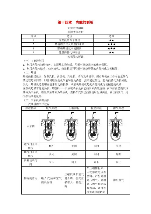 九年级物理全册第十四章内能的利用基础知识点新版新人教版