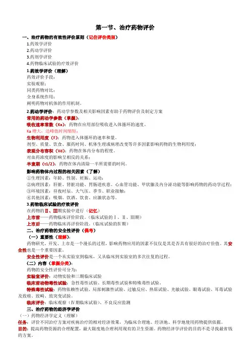 2019年主管药师_实践能力_专业进展