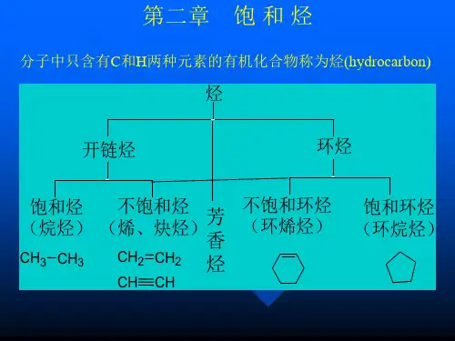 高教版 有机化学 第二章 饱和烃