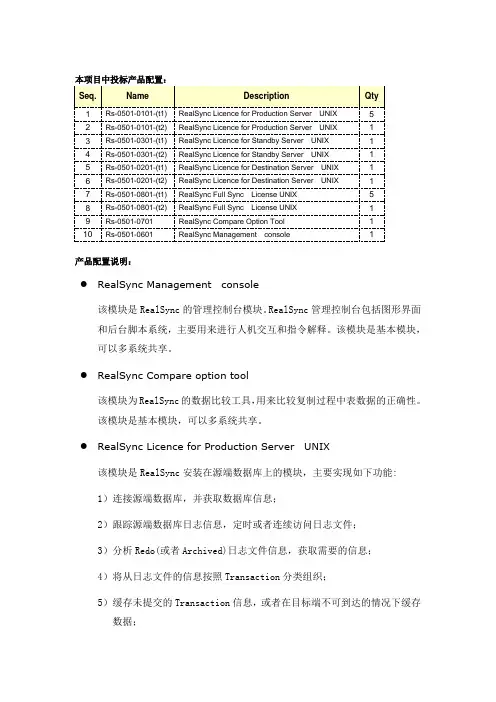 DSG产品及配置说明