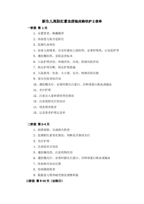 新生儿高胆红素血症临床路径护士表单