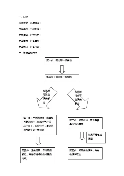 直流接地故障查找口诀方法例子