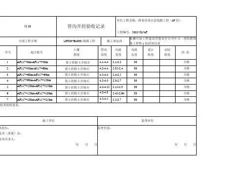 管沟开挖检查验收记录