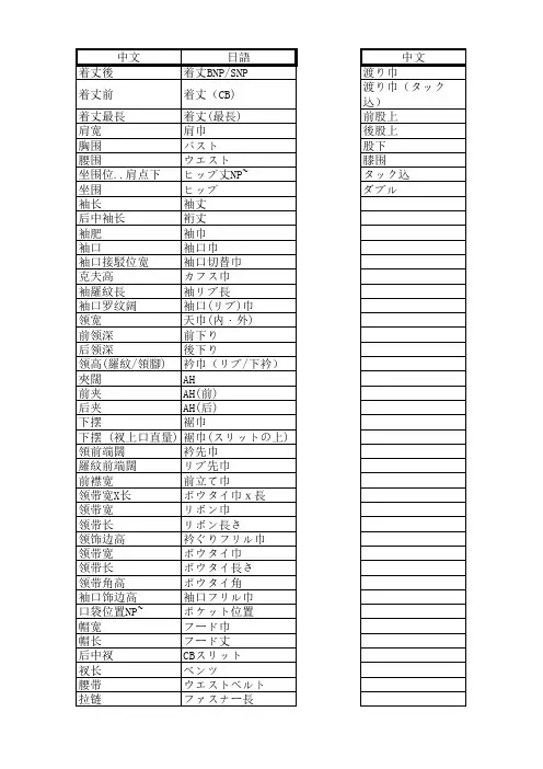 中日文服装用语翻译