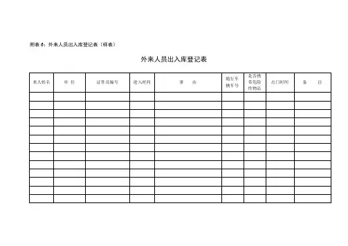 外来人员入库登记表