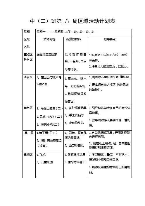 幼儿园中班第八周区域活动计划表及观察反思