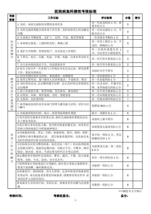 医院病案科绩效考核标准