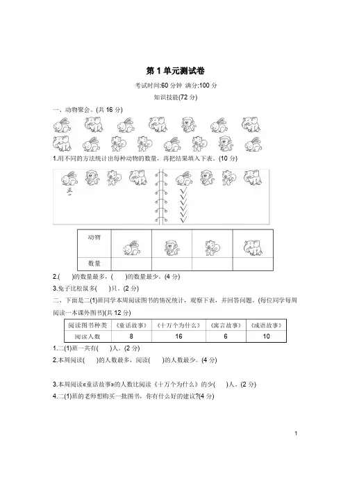 二年级数学下册全册单元测试卷(附答案) 