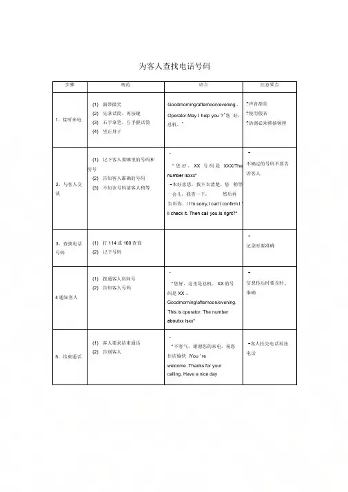 为客人查找电话号码操作流程
