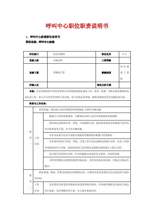 呼叫中心职位全套职责说明书