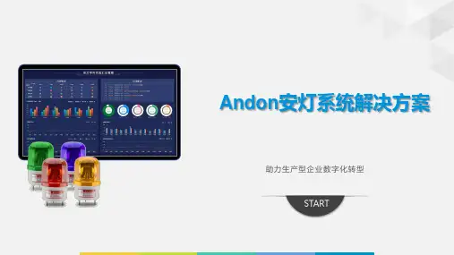 无线安灯呼叫系统解决方案