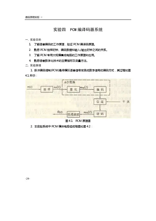 PCM编译码器系统