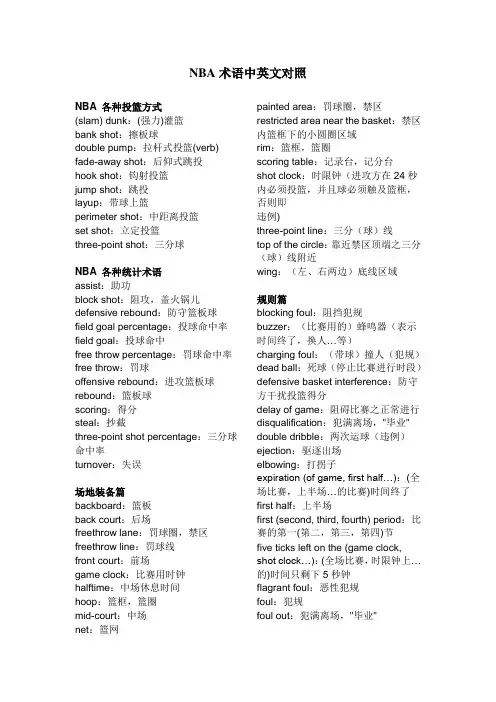 篮球术语中英文对照表