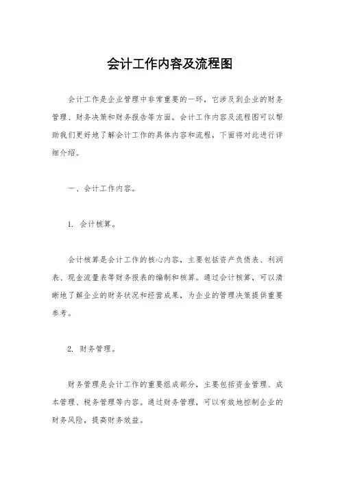 会计工作内容及流程图