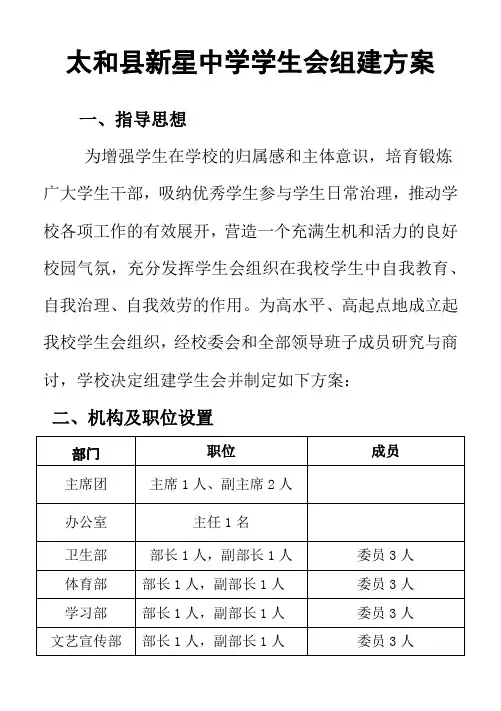 新星中学学生会组建方案A5