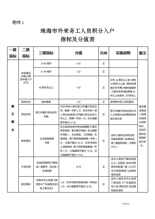 珠海市外来工入户积分一览表