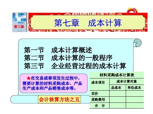 成本计算培训课程(PPT 42页)