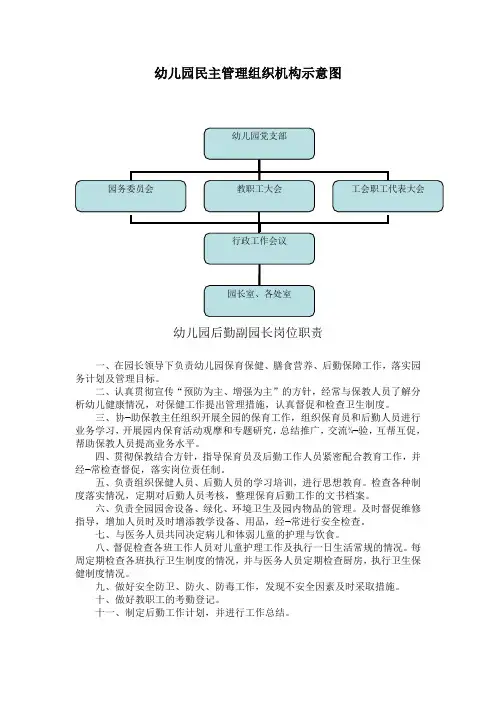 幼儿园必知必用资料：民主管理组织机构示意图