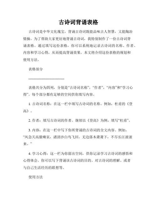 古诗词背诵表格