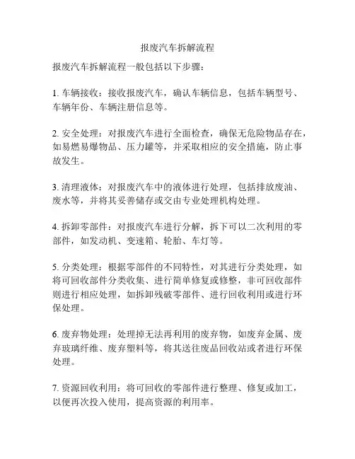 报废汽车拆解流程