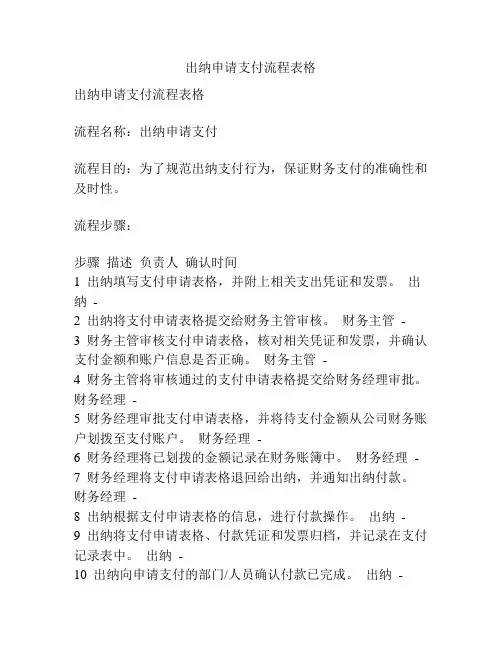 出纳申请支付流程表格