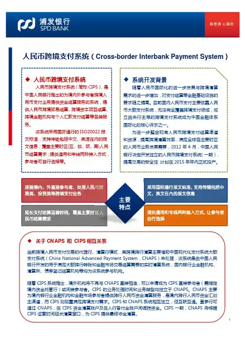 人民币跨境支付系统Cross-borderInterbankPayment-浦发银行