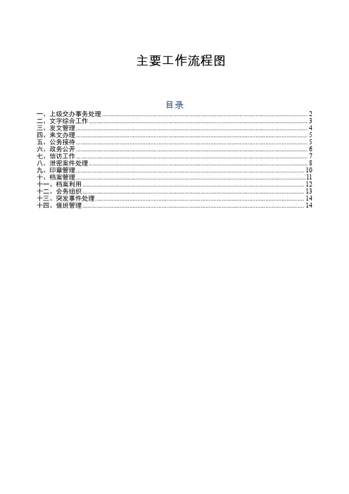 2020综合办公室日常工作流程图片(1)